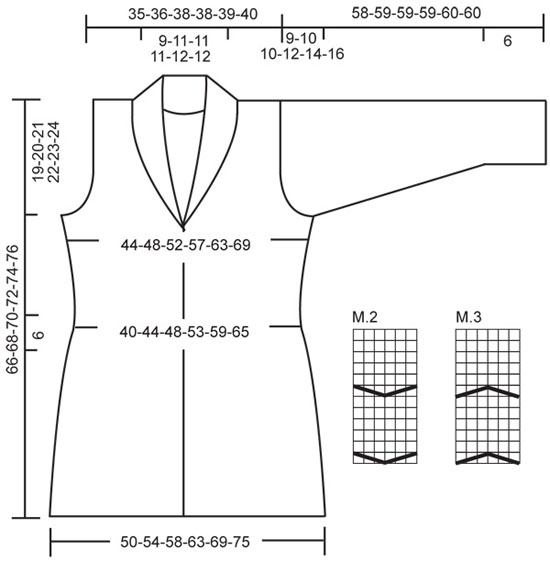 Diagram for DROPS 115-8