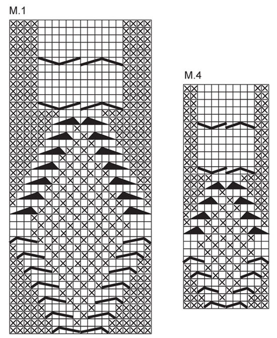Diagram for DROPS 115-8
