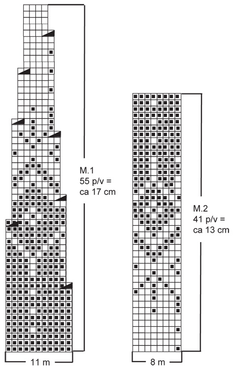 Diagram for DROPS 116-1