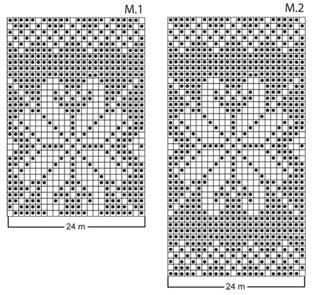 Diagram for DROPS 116-10