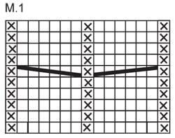 Diagram for DROPS 116-14