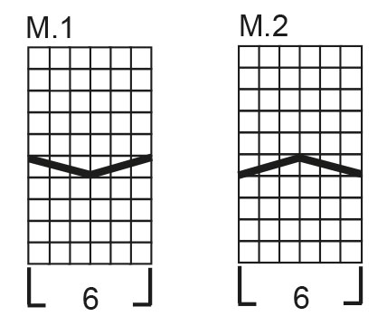 Diagram for DROPS 116-15