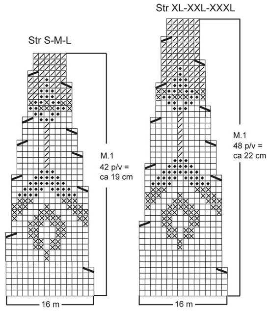 Diagram for DROPS 116-18