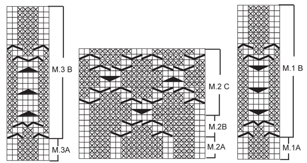 Diagram for DROPS 116-2