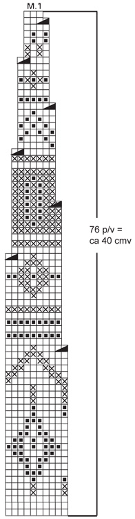 Diagram for DROPS 116-20
