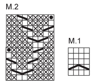 Diagram for DROPS 116-29