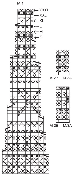 Diagram for DROPS 116-3