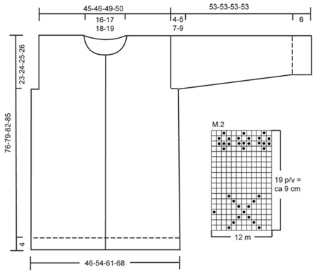 Diagram for DROPS 116-30