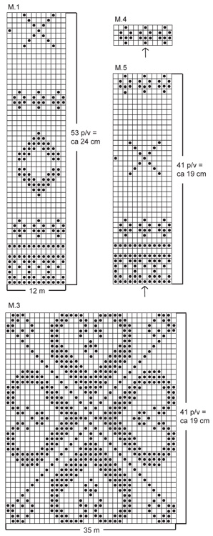 Diagram for DROPS 116-30