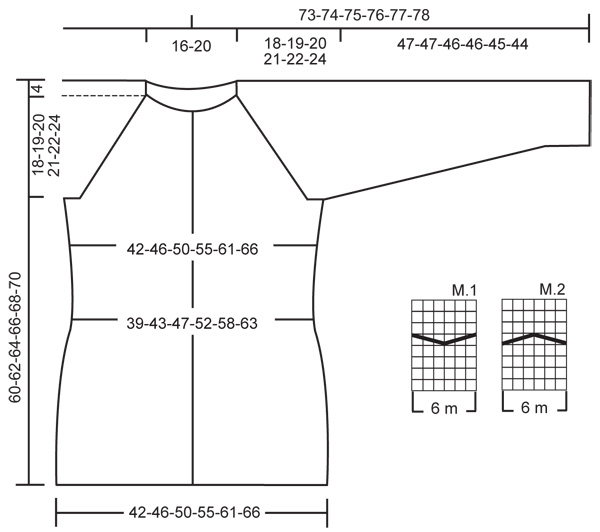 Diagram for DROPS 116-31