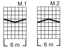 Diagram for DROPS 116-32