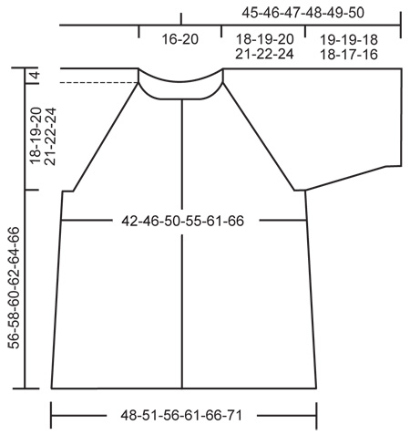 Diagram for DROPS 116-32