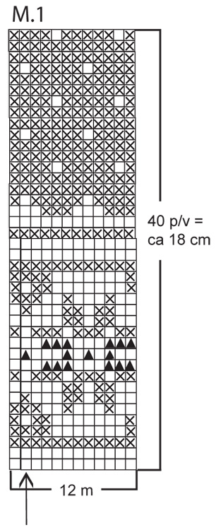 Diagram for DROPS 116-34