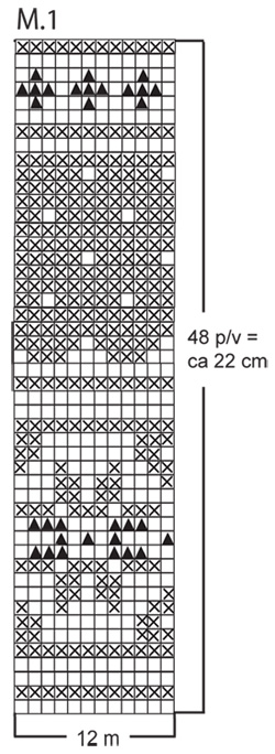 Diagram for DROPS 116-36
