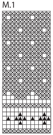 Diagram for DROPS 116-37