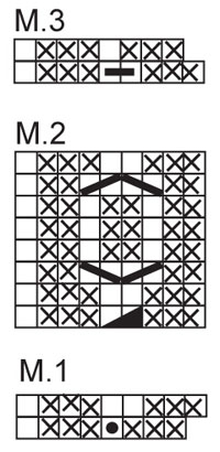 Diagram for DROPS 116-40