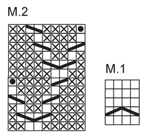 Diagram for DROPS 116-41