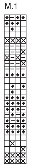 Diagram for DROPS 116-42