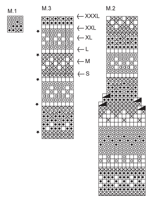 Diagram for DROPS 116-43