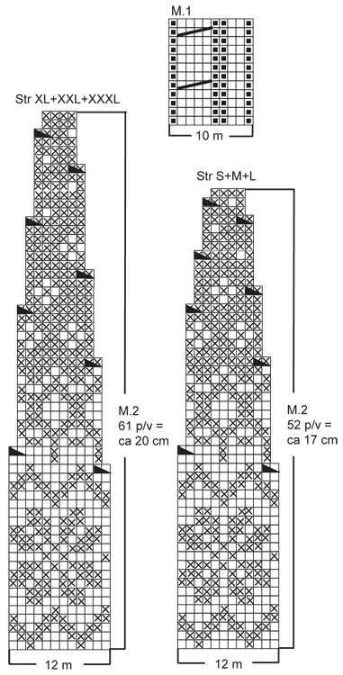 Diagram for DROPS 116-44