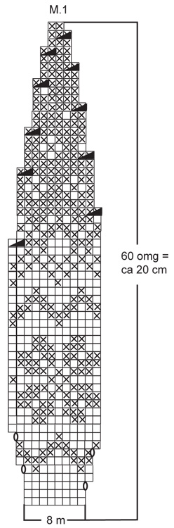 Diagram for DROPS 116-45
