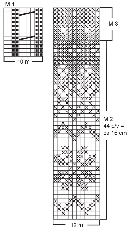 Diagram for DROPS 116-47