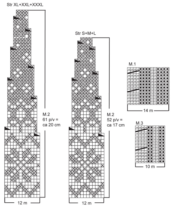 Diagram for DROPS 116-48