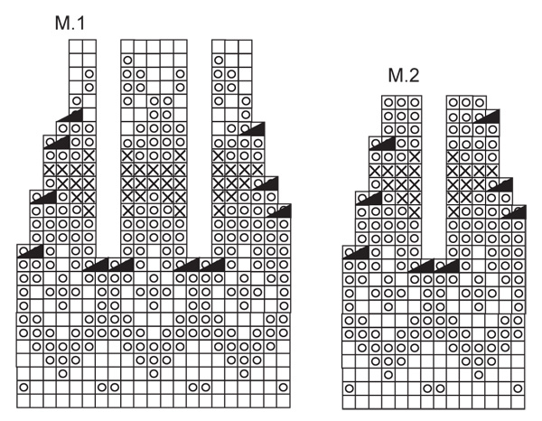 Diagram for DROPS 116-49