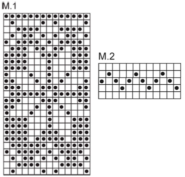 Diagram for DROPS 116-5