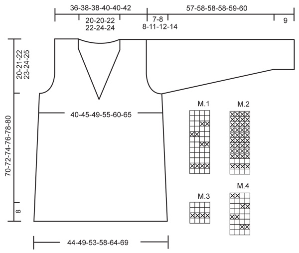 Diagram for DROPS 116-51