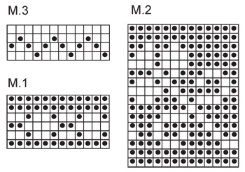 Diagram for DROPS 116-52