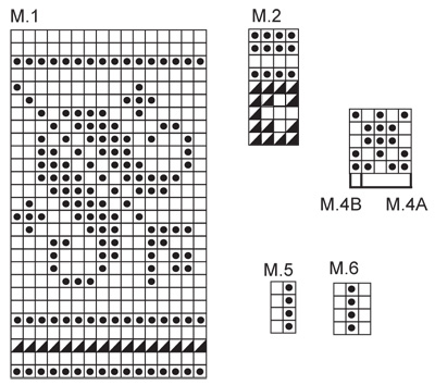 Diagram for DROPS 116-53