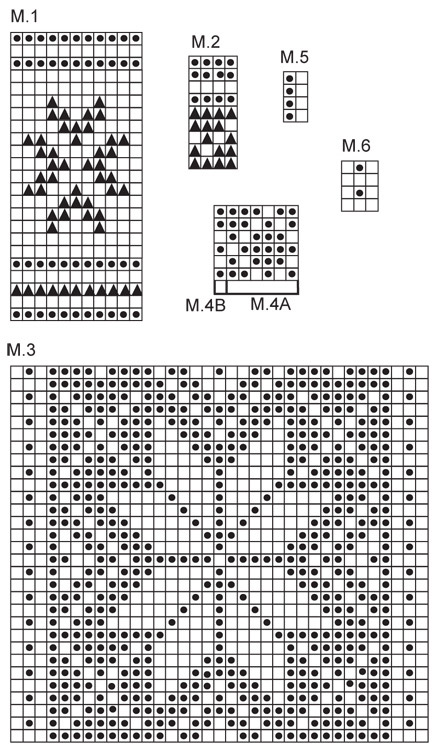 Diagram for DROPS 116-54