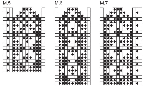 Diagram for DROPS 116-56