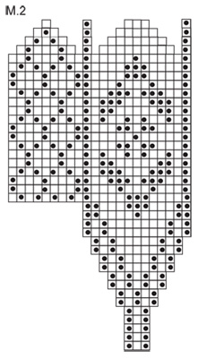 Diagram for DROPS 116-6