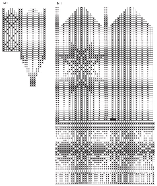 Diagram for DROPS 116-7