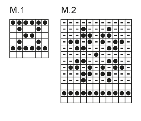 Diagram for DROPS 116-8