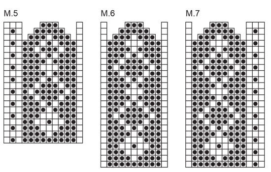 Diagram for DROPS 116-8