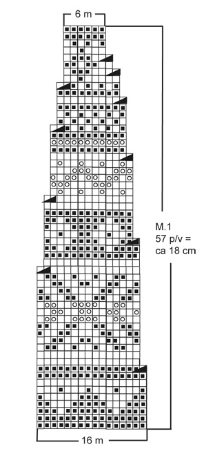 Diagram for DROPS 116-9