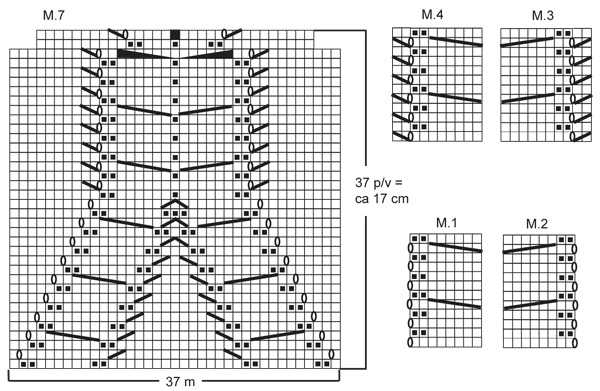 Diagram for DROPS 117-1