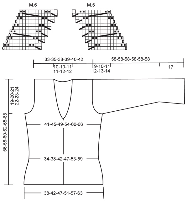 Diagram for DROPS 117-1