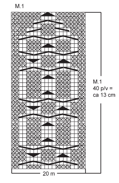 Diagram for DROPS 117-10