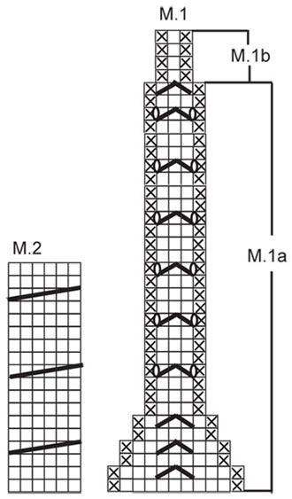 Diagram for DROPS 117-11