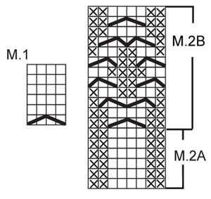 Diagram for DROPS 117-14
