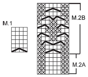 Diagram for DROPS 117-15