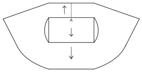 Diagram for DROPS 117-17