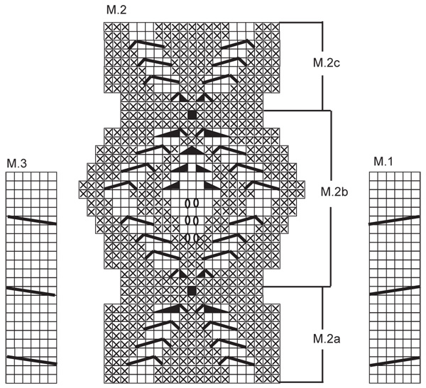 Diagram for DROPS 117-18