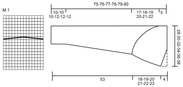 Diagram for DROPS 117-19