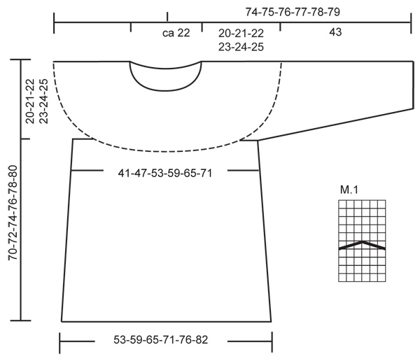 Diagram for DROPS 117-2