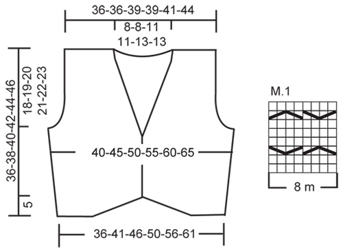 Diagram for DROPS 117-20